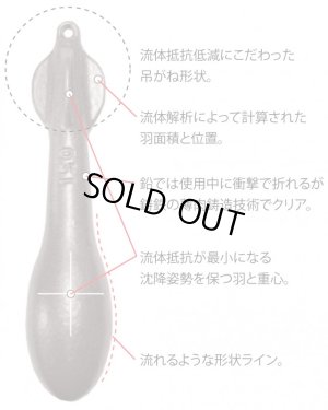 画像1: フジワラ　ワンダー1　1.5ｋｇ（400号）　ブラウン