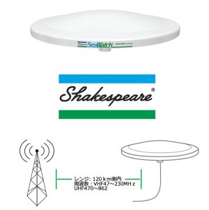 画像3: シェークスピア 3019 地上デジタル放送TVアンテナ 遠距離受信 （アンテナマウント付）