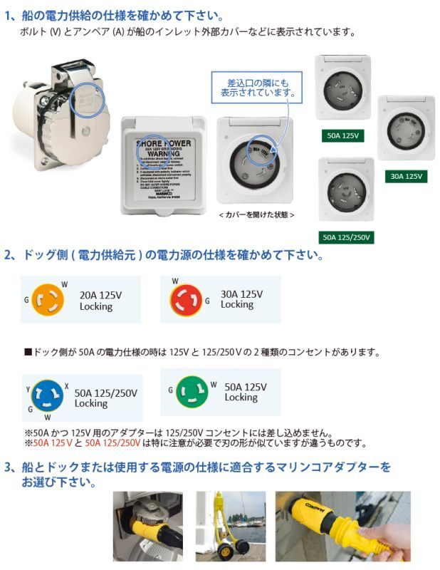 陸電装置 マリンコ 関連商品【トップウォータータックルズ】 MARINCO