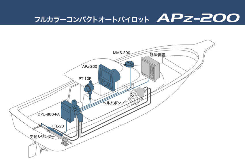 マロール オートパイロットシステム MJ-APz200 - トップウォーター