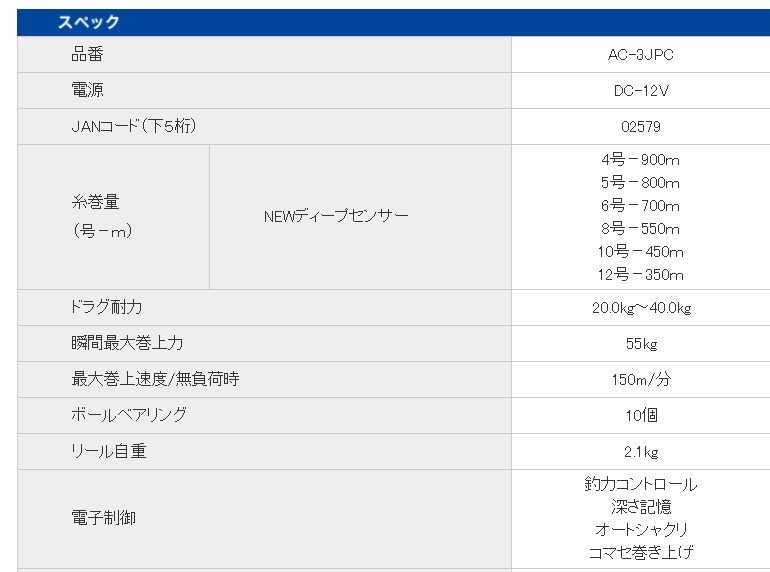 ミヤエポック電動フィッシングリール コマンドAC-3JPC(12V) - トップ